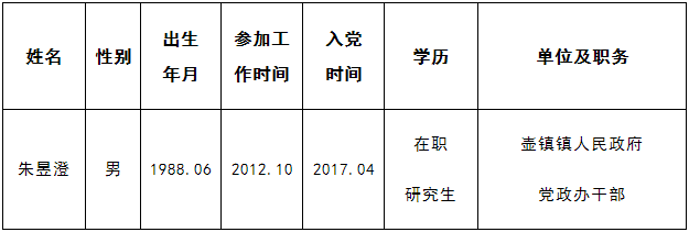 拟调人员.png