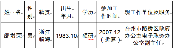 拟调人员名单.png