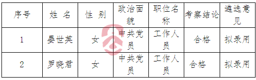 拟录用公示.png