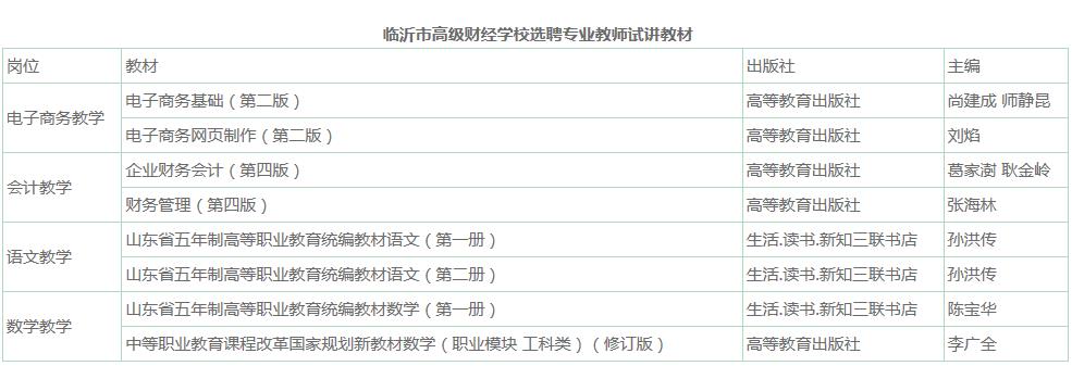 临沂市高级财经学校选聘专业教师试讲教材.jpg