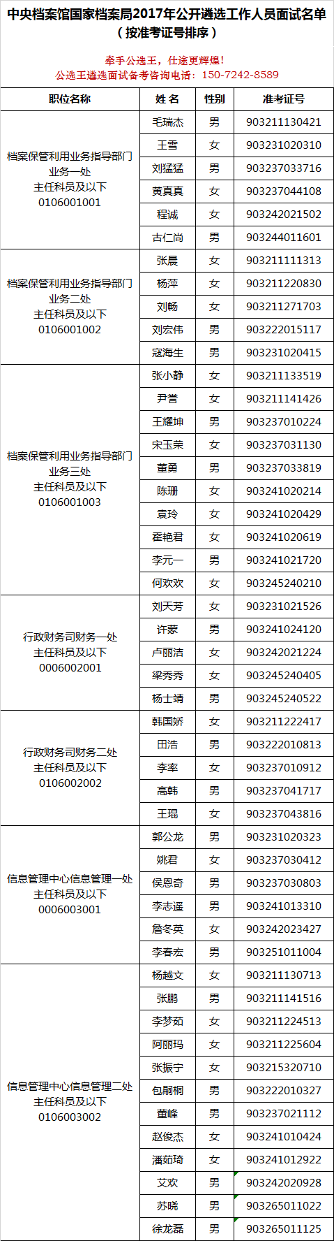 21.中央档案馆国家档案局.png