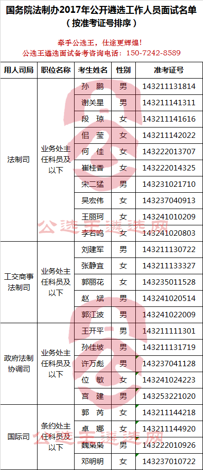 35.国务院法制办.png