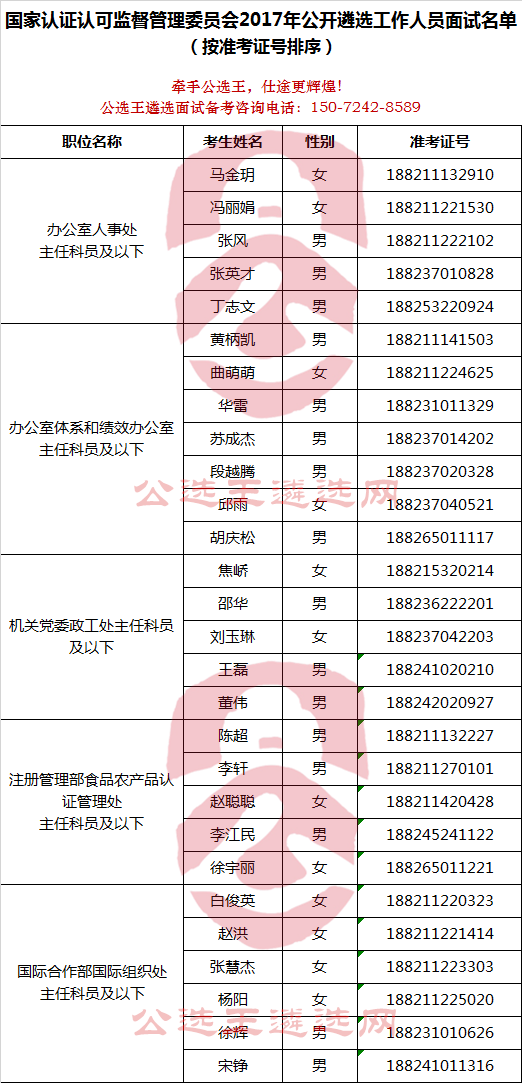 36.国家认证认可监督管理委员会.png