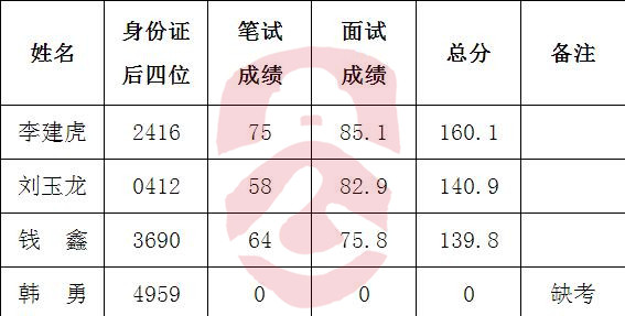 360截图20170725112032005_副本.jpg