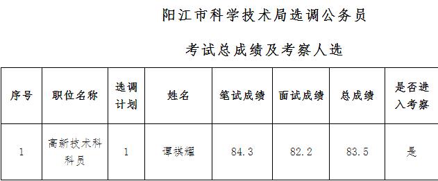 360截图20170727111030224.jpg