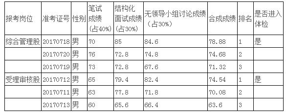 360截图20170731114827004.jpg