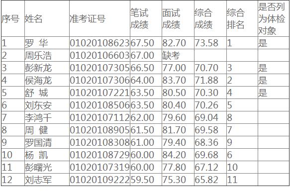 360截图20170801174450419.jpg