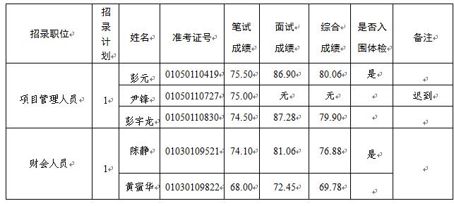 360截图20170803144614146.jpg