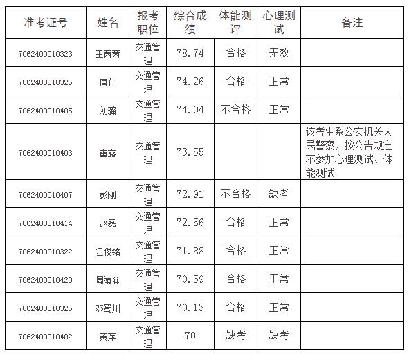 360截图20170803154451019.jpg