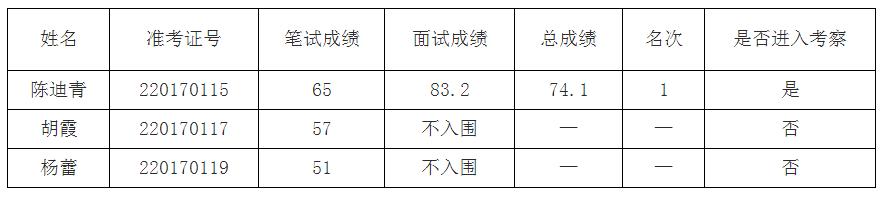 360截图20170804090148302.jpg