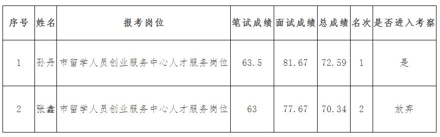 360截图20170804091340391.jpg