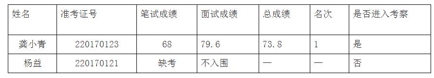 360截图20170804091742047.jpg