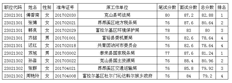 360截图20170804101514726.jpg