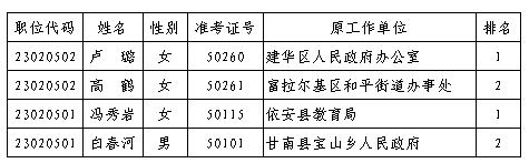 360截图20170804102140126.jpg