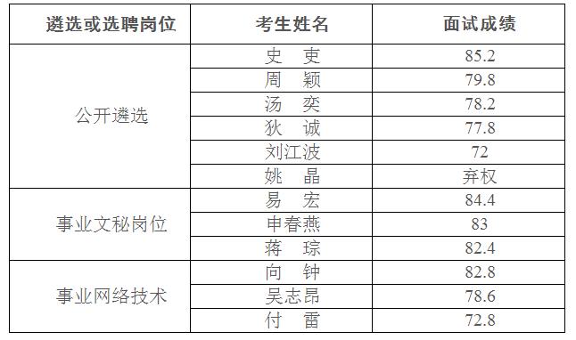 360截图20170807163337025.jpg