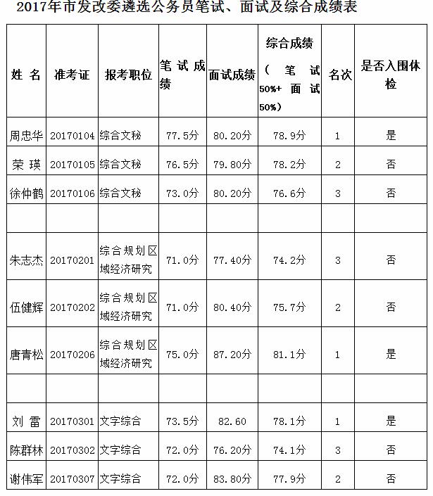 360截图20170808144535212.jpg