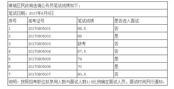 360截图20170808154801352.jpg