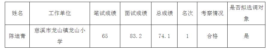 360截图20170808160944949.jpg