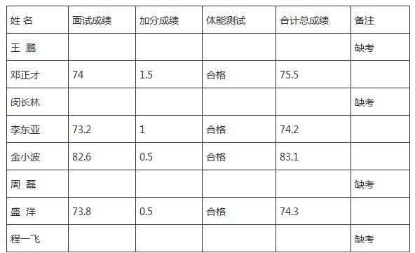 360截图20170809112053273.jpg