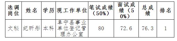 360截图20170809114307593.jpg