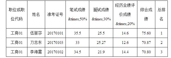 360截图20170810084229869.jpg