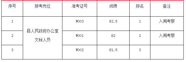 360截图20170812103054567.jpg