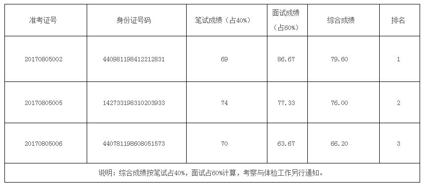 360截图20170819084625225.jpg