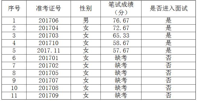 360截图20170821145950296.jpg