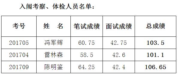 360截图20170821164353192.jpg