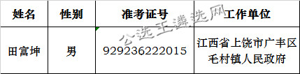 中国井冈山干部学院2017年公开遴选公务员拟任职人员公示.jpg