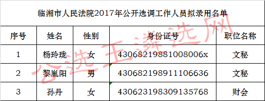 临湘市人民法院2017年公开选调工作人员拟录用名单.jpg