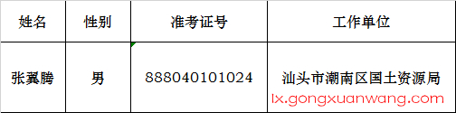 民建汕头市委会2017年拟遴选公务员公示_meitu_1.jpg