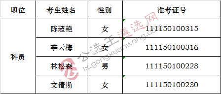 湛江市接待处2017年公开遴选公务员面试.jpg