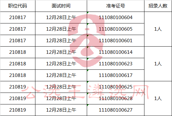 梅州市财政局_meitu_1.jpg