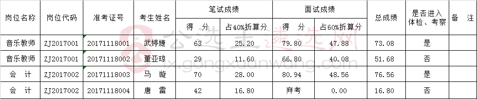 QQ图片20171226155124_meitu_1.jpg