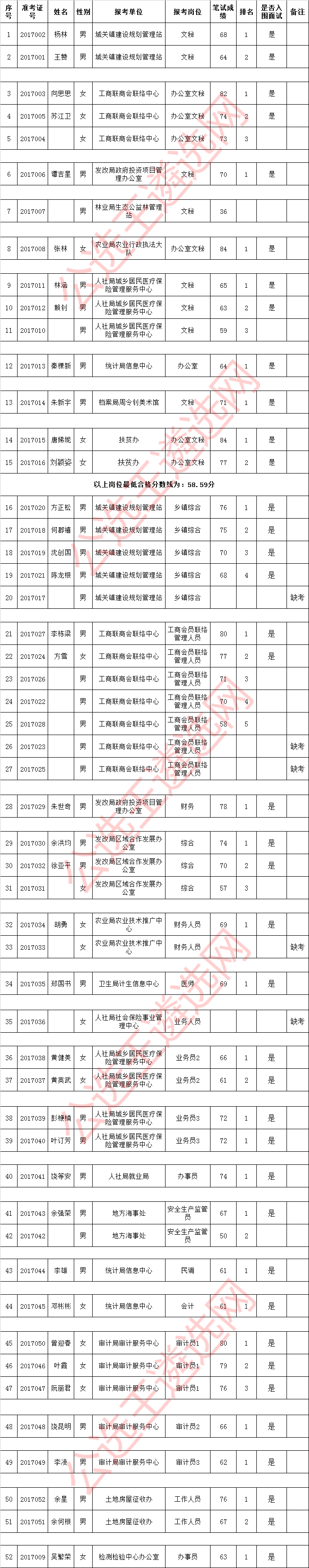 QQ图片20171229162615_meitu_2.jpg