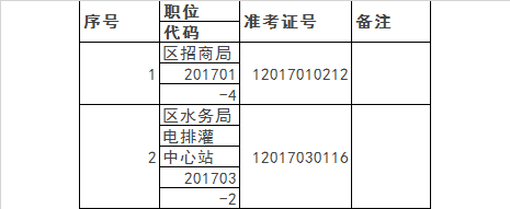 QQ图片20180105172951.png