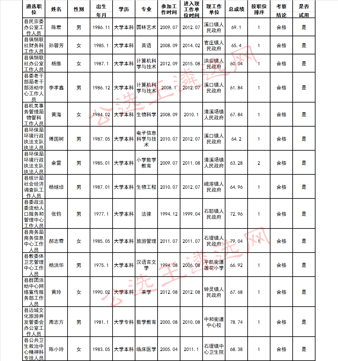 QQ图片20180110163524_meitu_7.jpg