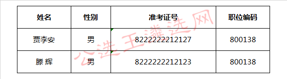 南充市政府国有资产监督管理委员会公开遴选文秘工作人员面试.jpg