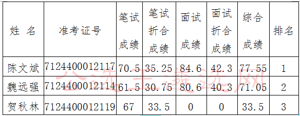 QQ图片20180120095149_meitu_3.jpg