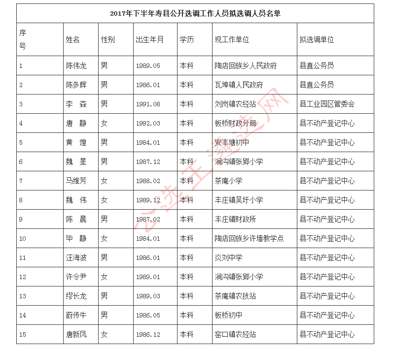 QQ图片20180122094650_meitu_5.jpg