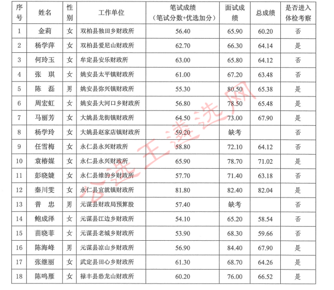 QQ图片20180122110114_meitu_7.jpg