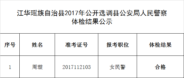 QQ图片20180122163335.png