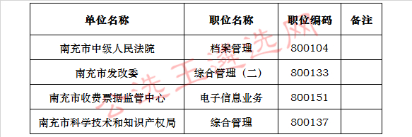 南充职位取消_meitu_1.jpg