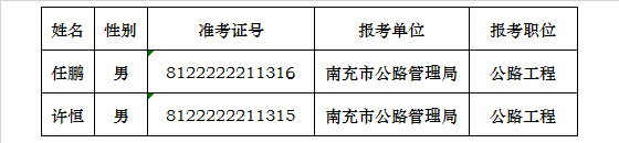 南充市公路管理局2017年下半年公开遴选工作人员面试公告.png