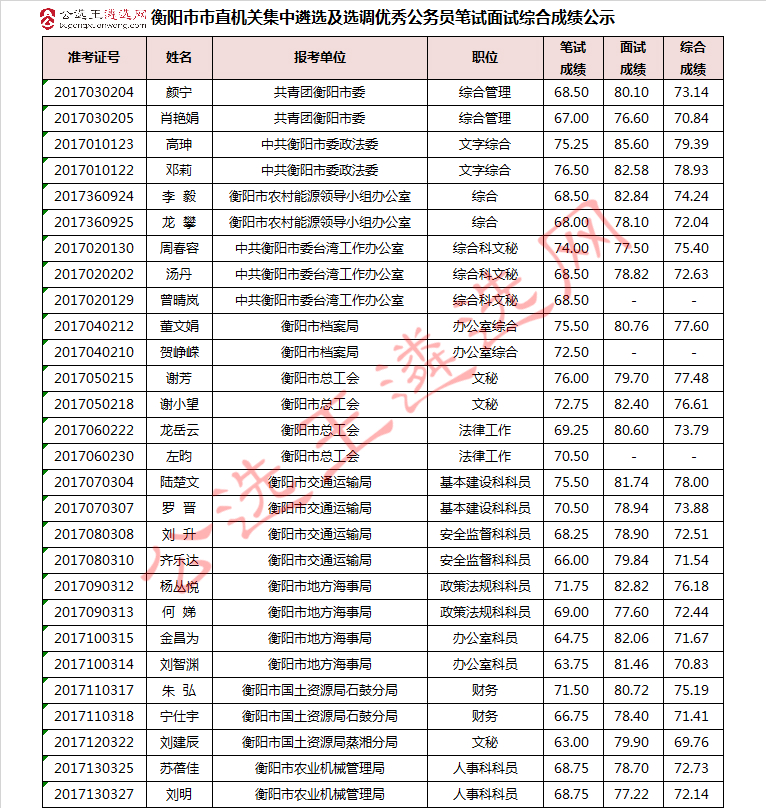 衡阳市1.jpg