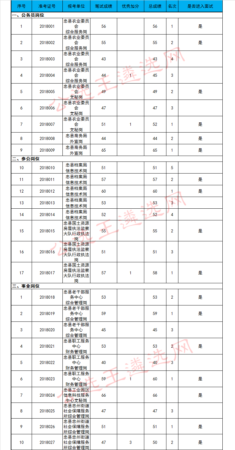 QQ图片20180127094133_meitu_3.jpg