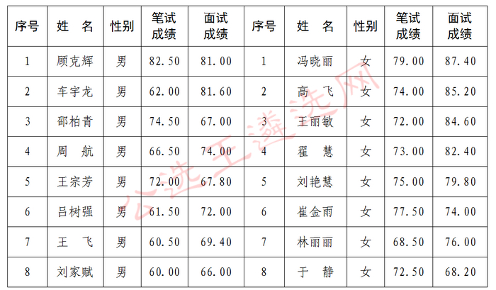 QQ图片20180129164636_meitu_6.jpg