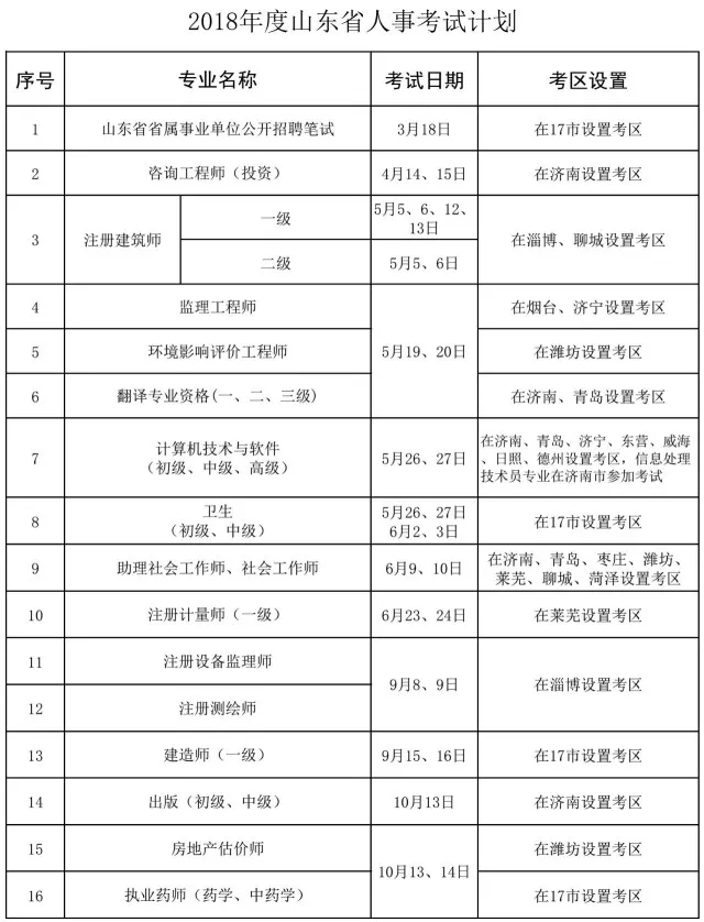 2018年度山东省人事考试计划1.webp.jpg