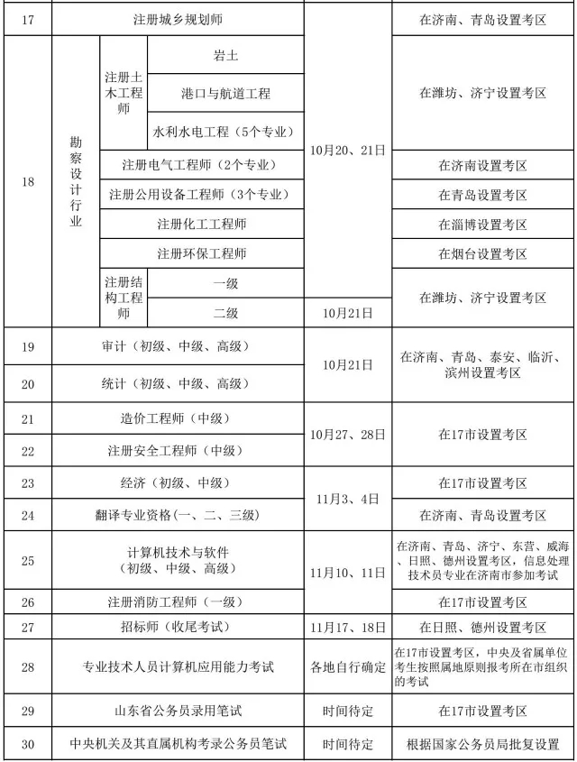 2018年度山东省人事考试计划2.webp.jpg